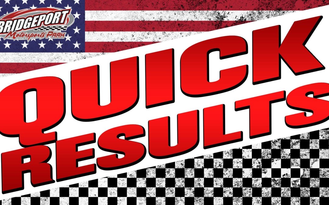 Quick Results 04/16/2021